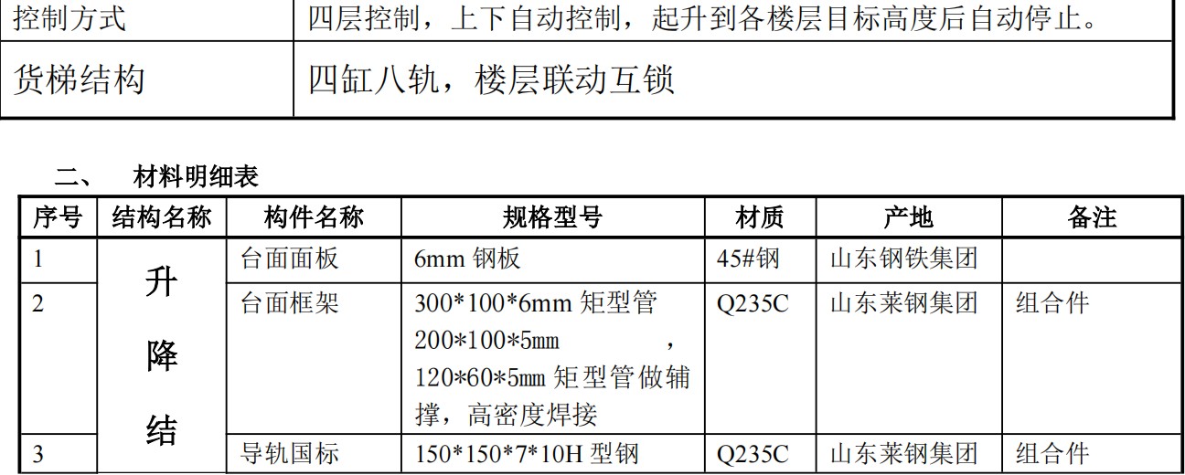 升降貨梯鏈條控制柜油缸